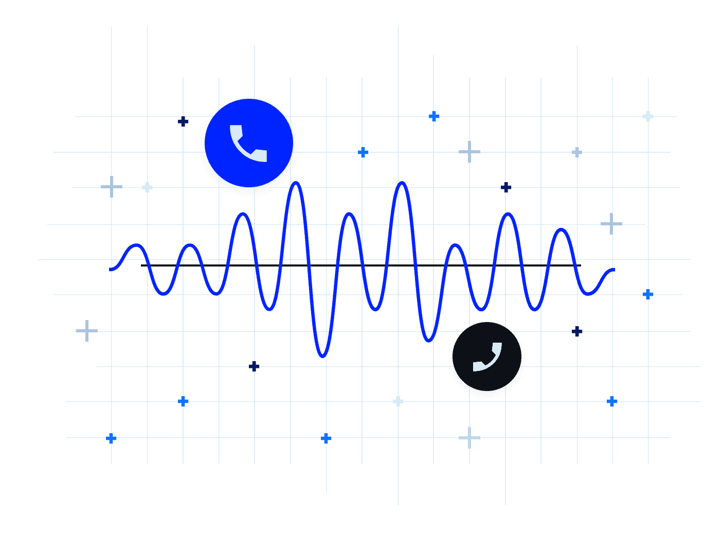 expert call services